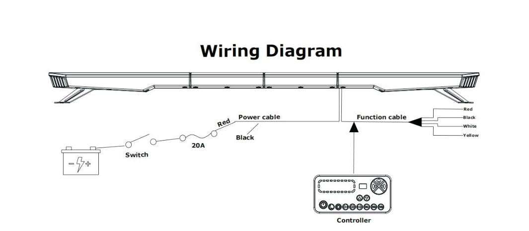 LED Amber Light Bar 38" 968mm Bolt On DC 10/30v IP656 R65 51 Flash Pattern Dash Remote