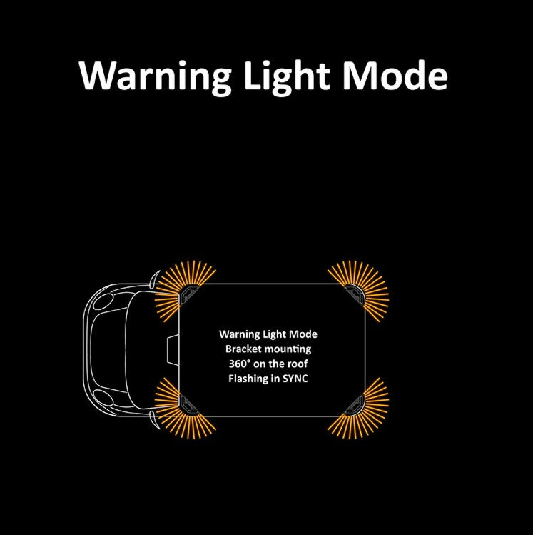 Corner Unit 18 LED Module Amber White Strobe Light 12-24v IP67 IP69K R65 - Single
